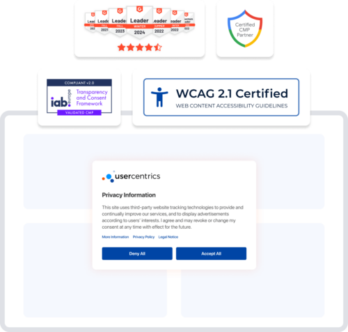 Usercentrics CMP